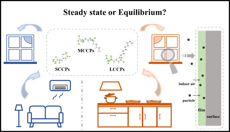 图片包含 图形用户界面描述已自动生成